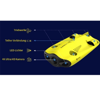 
Gladius Mini mit 50m Kabellänge