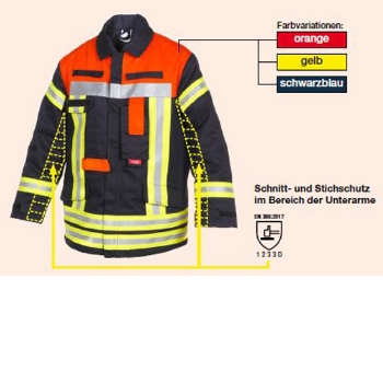 THL - Schutzanzug Jacke
