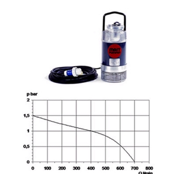 
Tauchpumpe TP 4-1 DIN 14 425