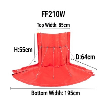 Dehnungsbarriere Auswärtskurve FF210W