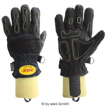 Askö Defender Strickbund