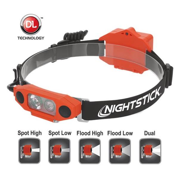 DICATA XPP-5462RX Stirnleuchte